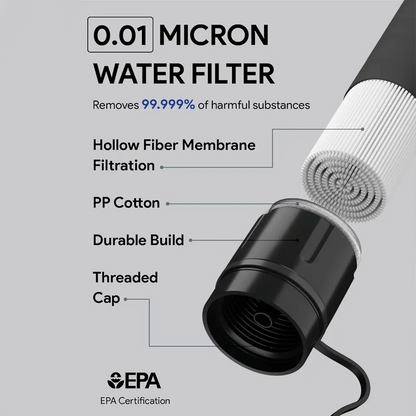 SURVIVOR STRAW - Emergency Water Filter