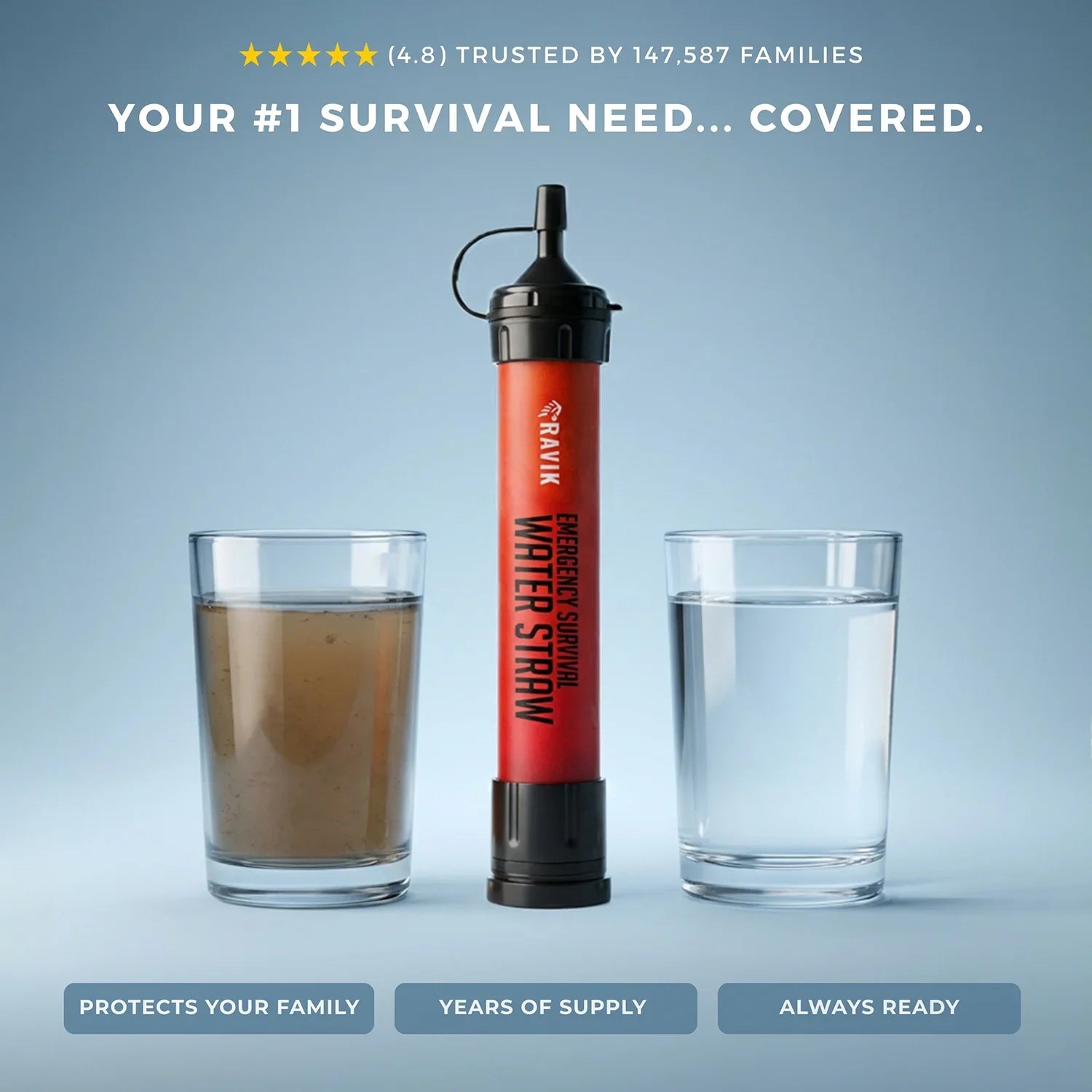 SURVIVOR STRAW™ Water Purefier